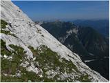 Zajzera - Veliki Nabojs / Monte Nabois grande